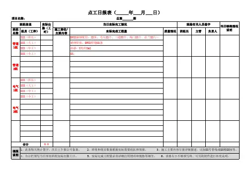 点工日报表
