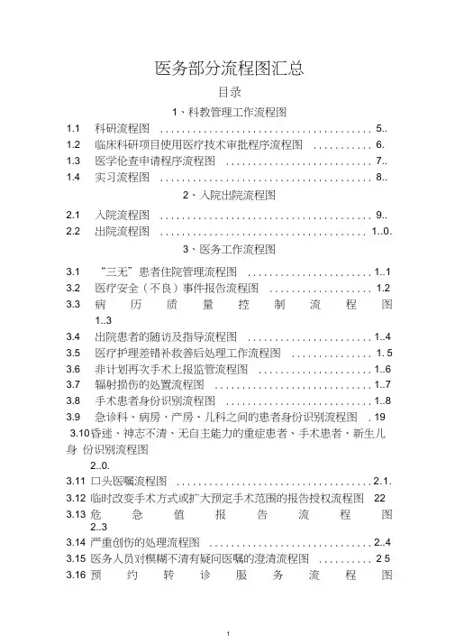 (完整版)医务工作流程图汇总