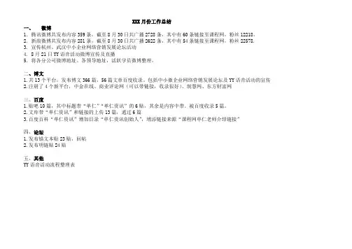 网络营销团队网络推广专员月度绩效计划考核表(模板)
