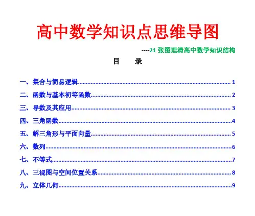 高中数学知识点思维导图--21张图梳理高中数学知识结构