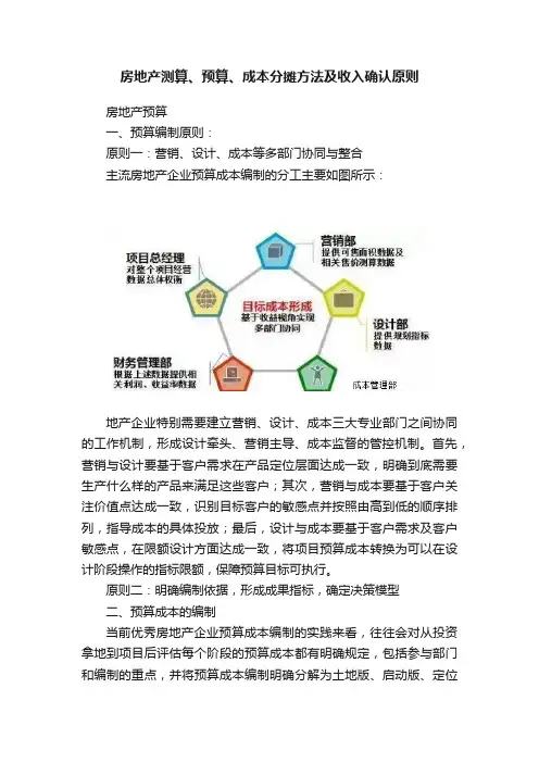 房地产测算、预算、成本分摊方法及收入确认原则