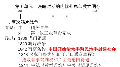 《中外历史纲要(上)》中国近代史知识点梳理(22张)
