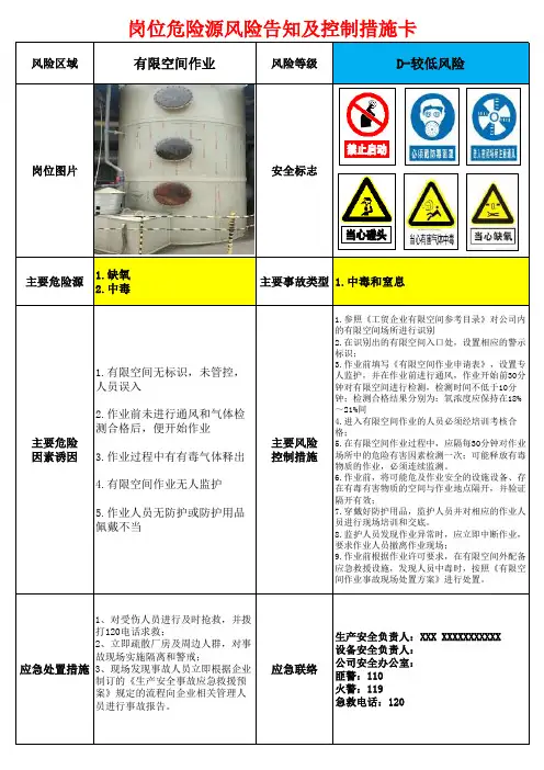 岗位安全风险告知卡