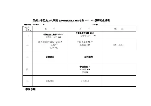 兰州大学历史文化学院史学理论及史学史硕士专业201