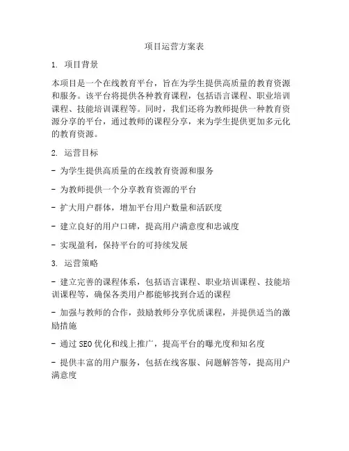 项目运营方案表