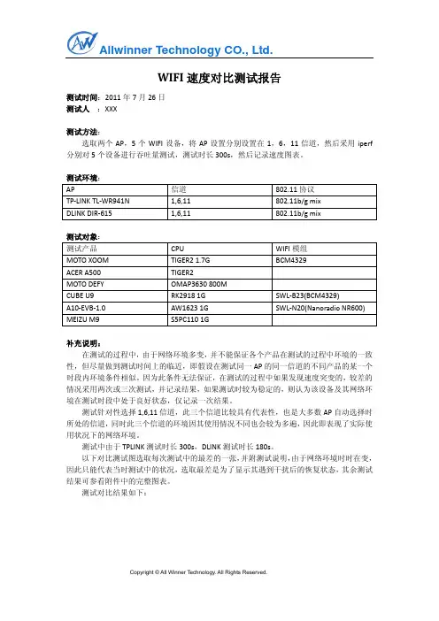 WIFI对比测试报告