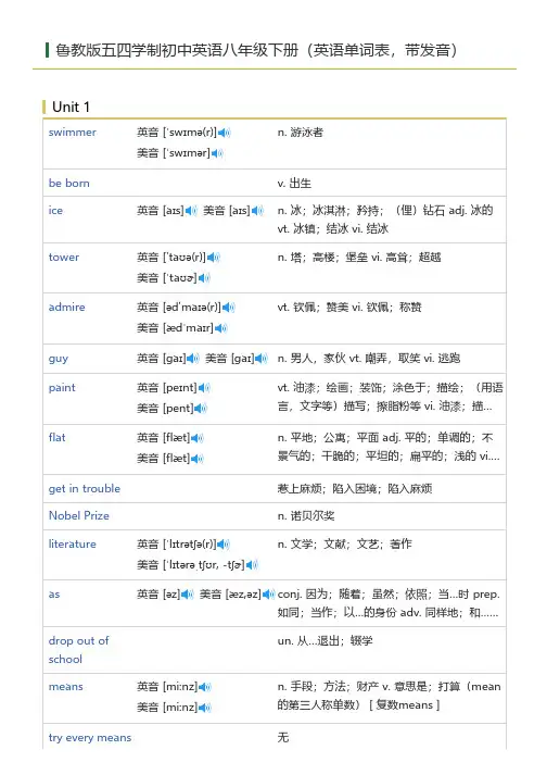 鲁教版五四学制初中英语八年级下册(英语单词表)