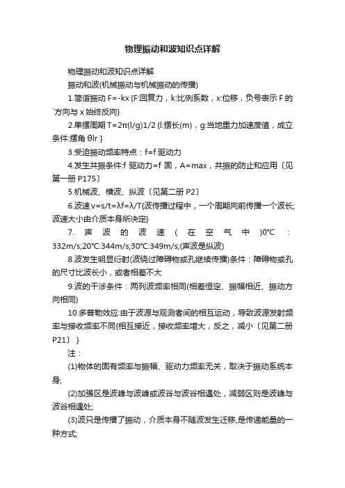 物理振动和波知识点详解