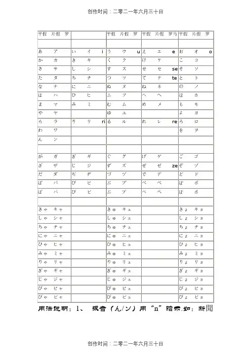 日语五十音图对照表