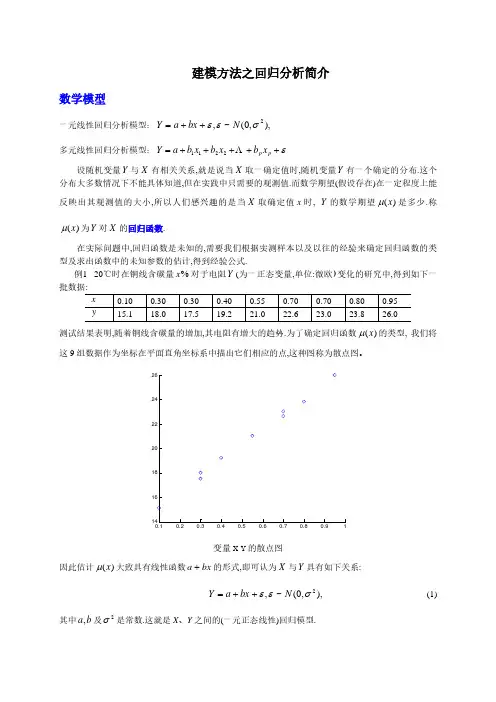 eviews建模方法之回归分析简介