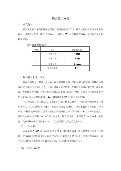 锚索施工方案