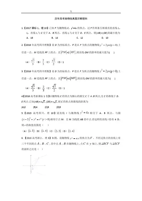 历年高考抛物线精选题详解理科