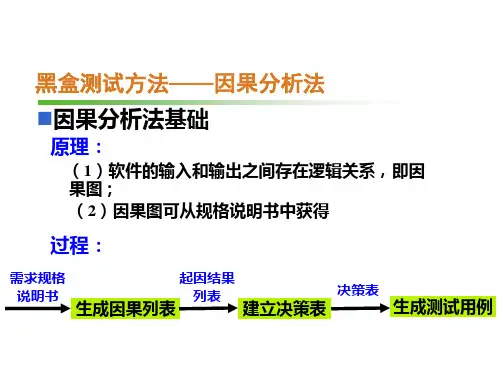黑盒测试方法——因果分析法