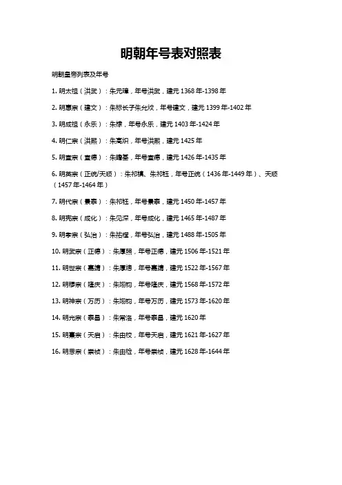 明朝年号表对照表