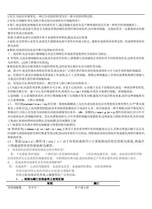病理学名词解释大题