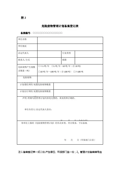 危险废物管理备案登记表