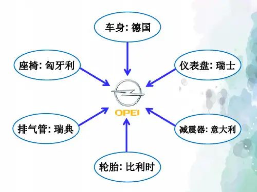 华师大版-历史-九年级下-《全球化与多极化的趋势》课件(40张)
