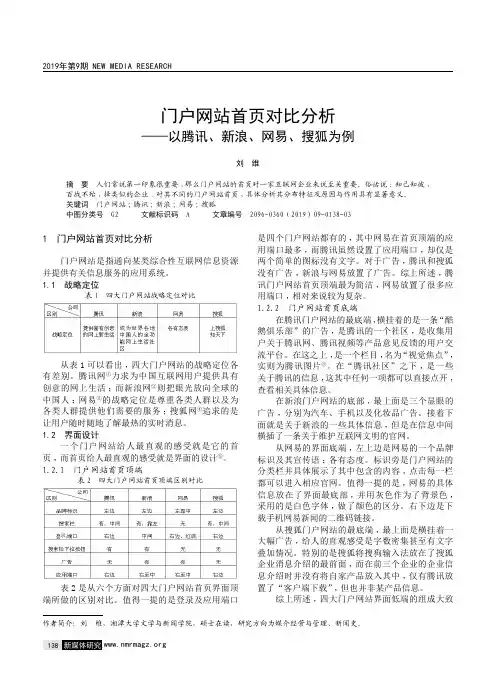 门户网站首页对比分析——以腾讯、新浪、网易、搜狐为例