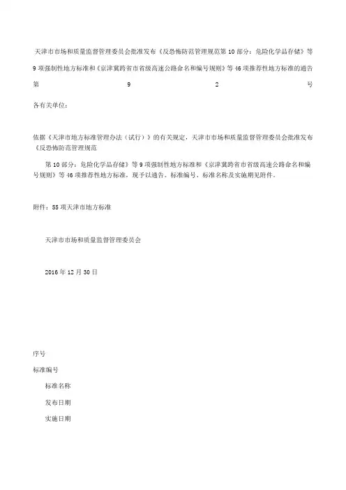 天津市市场和质量监督管理委员会批准发布《反恐怖防范管理规范 第部分：危险化学品存储》等项强制性地方标
