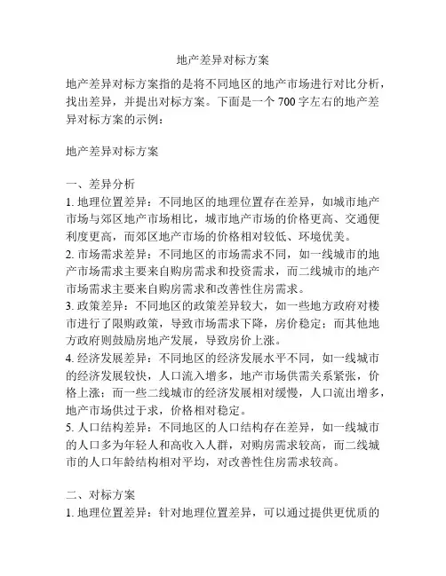 地产差异对标方案