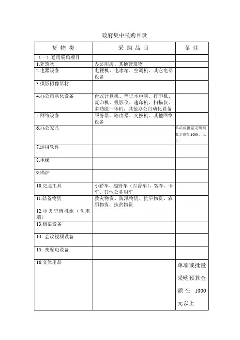 政府集中采购目录