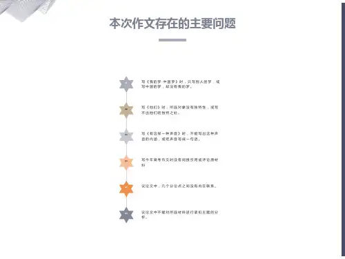 高中议论文语段升格训练