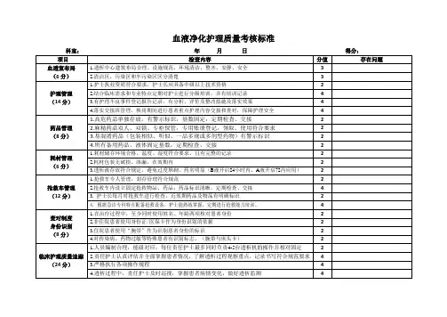 血液净化护理质量考核标准