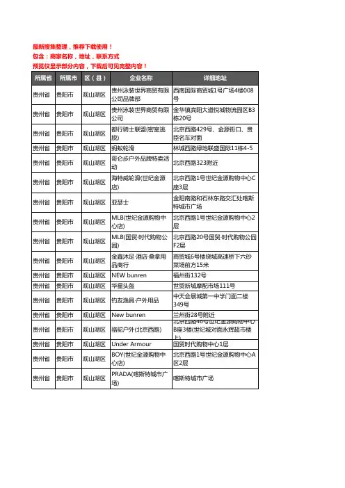 新版贵州省贵阳市观山湖区户外用品企业公司商家户名录单联系方式地址大全18家