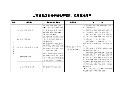 山西省各级各类学校收费项目、收费标准清单