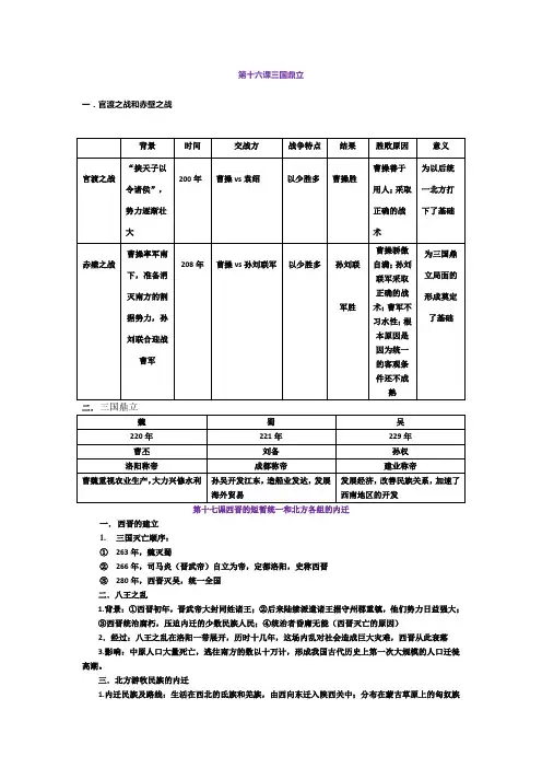人教版七上历史第四单元三国两晋南北朝时期知识总结
