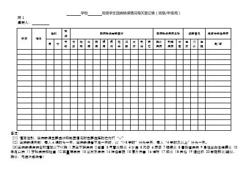学生因病缺课情况每天登记表(1)
