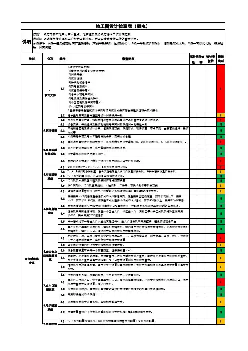 集合施工图设计管理及审图要点(弱电)