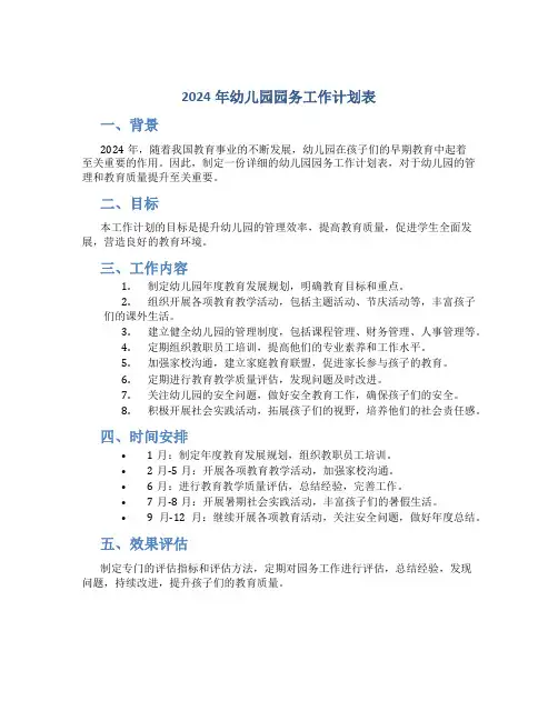 2024年幼儿园园务工作计划表