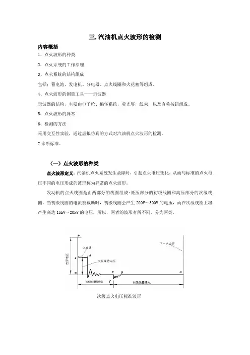 汽油机点火波形的检测