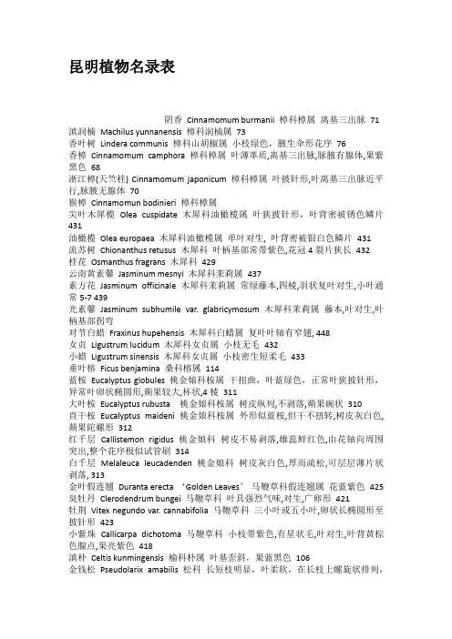 昆明植物名录表