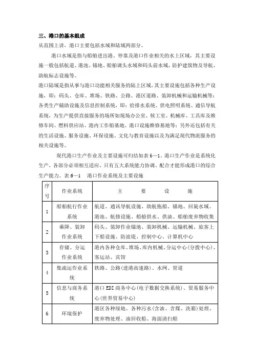 3港口基本构成和平面布局