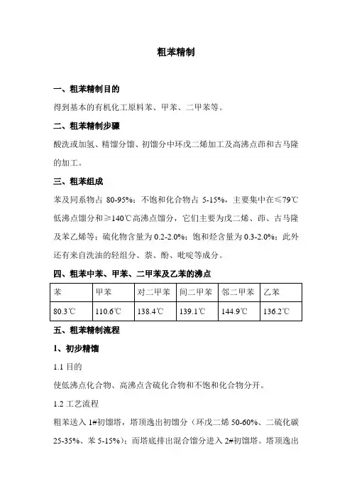 粗苯精制