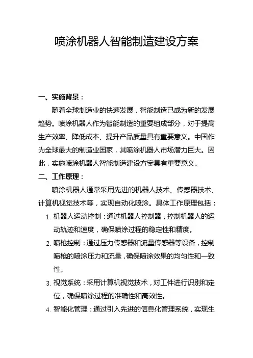 喷涂机器人智能制造建设方案(一)