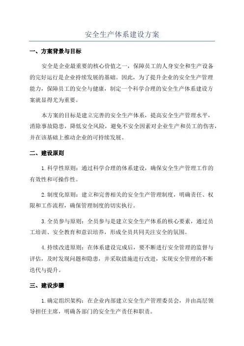 安全生产体系建设方案