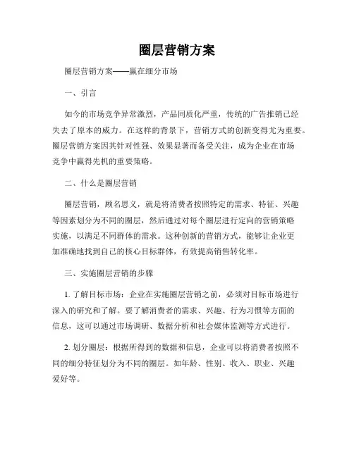 圈层营销方案