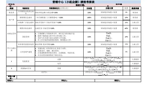 业务部主管绩效考核表