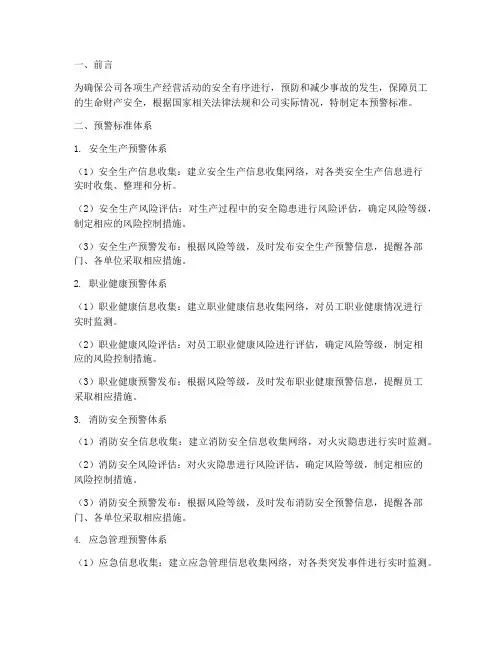 安全管理制度预警标准