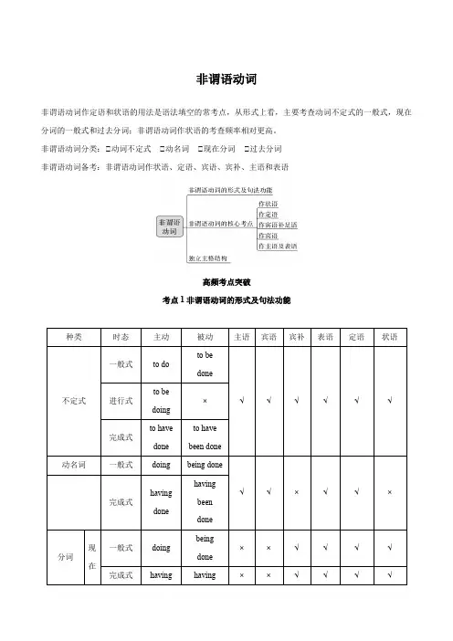 专题10.必过语法---非谓语动词-2023年高中英语学业水平考试必备考点归纳与测试