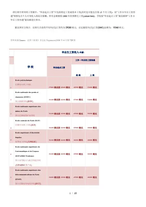 法国90所工程师学院最新排行榜