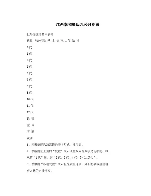 江西泰和彭氏九公月池派