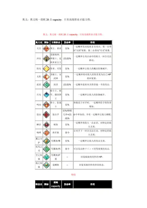 《火焰纹章：苍炎之轨迹》全奥义之书特技一览