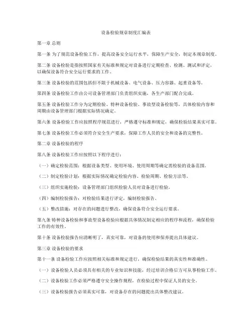 设备检验规章制度汇编表