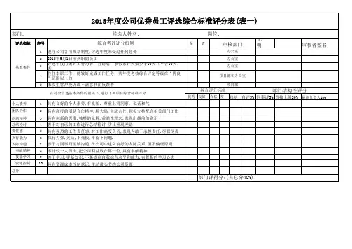 优秀员工评选评分标准.xls(部门自评表)