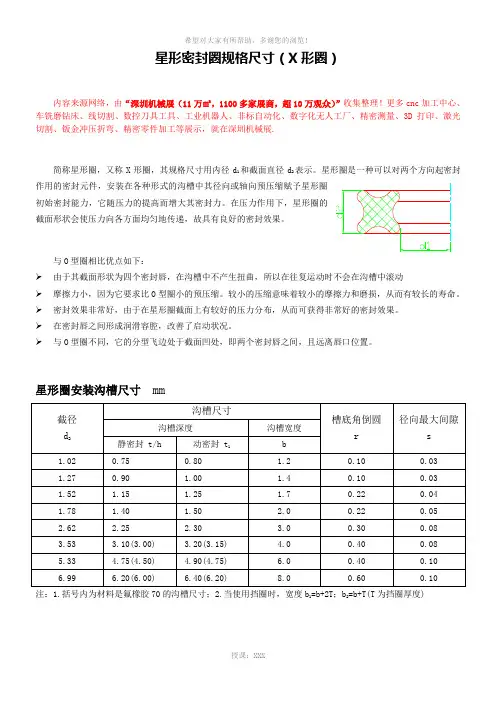 星形密封圈规格尺寸大全(X形圈)