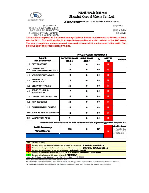 通用QSB检查表